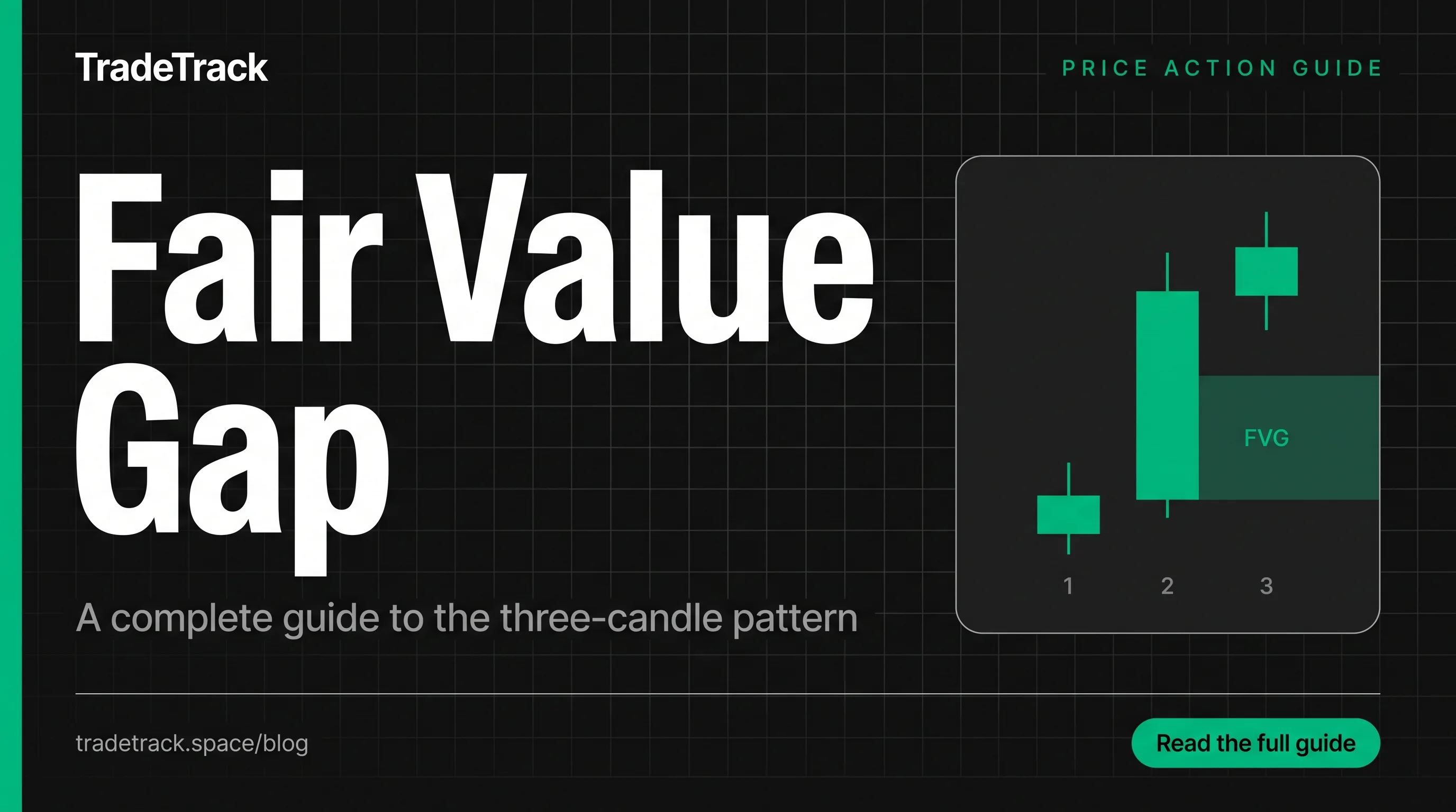 What Is a Fair Value Gap (FVG)? A Complete Guide